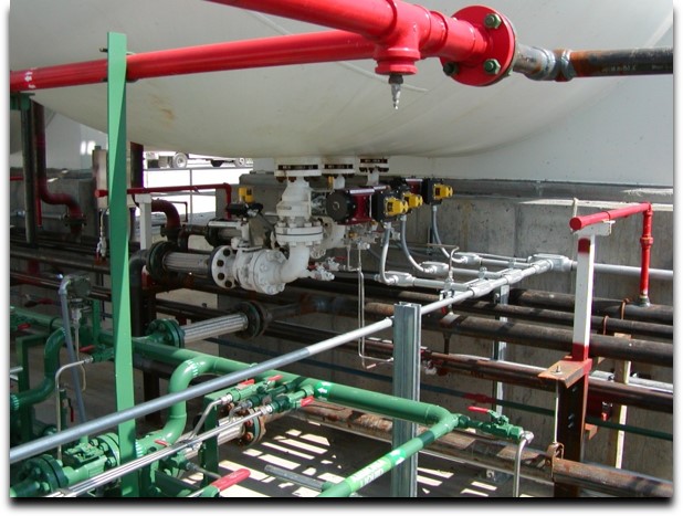 Read more about the article Interconnecting Piping