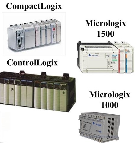 Read more about the article PLC Programmable Logic Controller